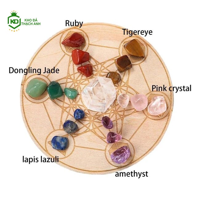 Top 5 Dạng Đá Phong Thủy Được Ưa Chuộng Trong Năm 2024