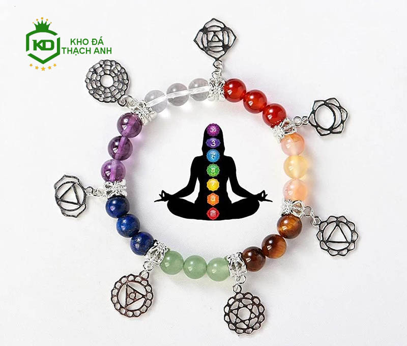 Vòng Tay Đá Năng Lượng Mua Đâu Tại Hà Nội?